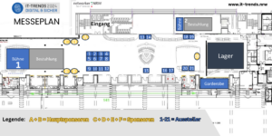 Standplan IT-Trends 2024
